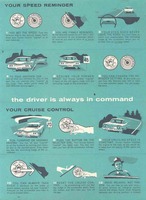 1960 Chevrolet Speed Control Foldout-02.jpg